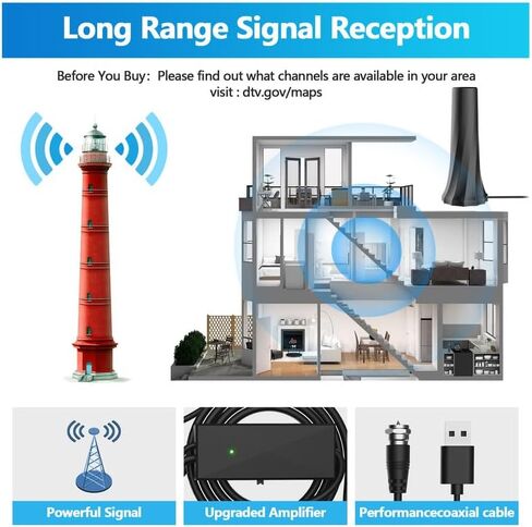 TV Antenna for Smart TV，Antenna for TV Without Cable with 560+ Miles Coverage Range,Amplified Signal Booster Support Smart TV and All Older TV's,with High Performance Coax Cable. in Kuwait
