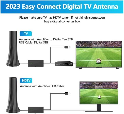 TV Antenna for Smart TV，Antenna for TV Without Cable with 560+ Miles Coverage Range,Amplified Signal Booster Support Smart TV and All Older TV's,with High Performance Coax Cable. in Kuwait