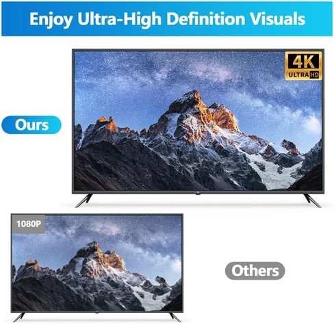 TV Antenna for Smart TV，Antenna for TV Without Cable with 560+ Miles Coverage Range,Amplified Signal Booster Support Smart TV and All Older TV's,with High Performance Coax Cable. in Kuwait