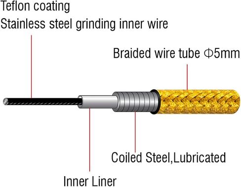 Chooee Bike Brake Cable Kit for Road Bike,Bicycle Brake Cable Housing Coated Braided & Teflon Inner line for Road Bicycle（Black/Gold/Silver/Titanium Silver） in Saudi Arabia