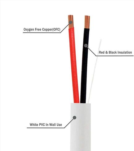 14AWG 2Conductor Speaker Wire 200Feet White 99.9% Oxygen Free Copper ETL Listed & CL3 Indoor Speaker Cable in Saudi Arabia