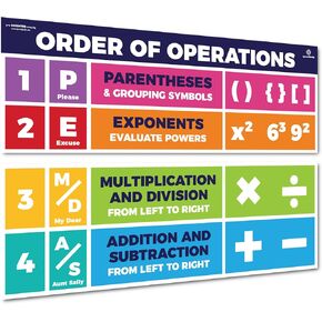 Sproutbrite Educational Math Posters for Middle School PEMDAS Order of Operations Classroom Banner Decorations for Teachers (Non-Laminated)