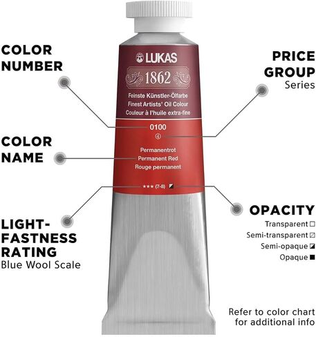 Lukas 1862 Professional German Oil Paint, Cassel Earth 37 mL - w/Beeswax & Non-Yellowing Sunflower Oil, Short Drying Time, Smooth, Outstanding Lightfastness in Saudi Arabia