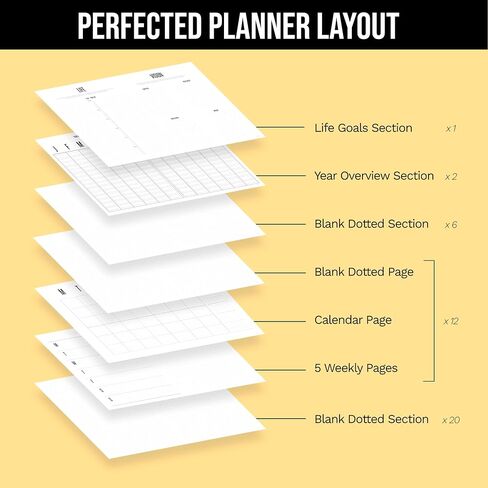 Daily Planner 2025 (Undated) | A5 Dotcross | Your All in One Day Organizer, At A Glance Weekly Agenda, Yearly Calendar Book | Planners for Personal, Professional, Academic & Work Goals and Schedule in Saudi Arabia