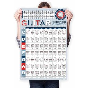 Timita Guitar chord الرسم البياني من الحبال الأساسية ، ملصق مرجعي للحبال الجيتار للمبتدئين في الجيتار ، دليل مقاييس الحبال الجيتار ، دليل الدائرة الخامسة لتعلم الغيتار الكهربائي الصوتي