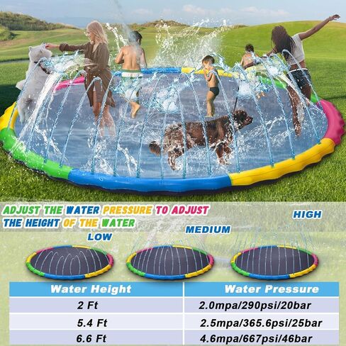 16 ft Giant Inflatable Splash Pad Extra Large 192" 2025 Update Non Slip Pad for Adults Large Dogs Pets Giant Thicken Sprinkler Pool Summer Outdoor Fun Backyard Fountain Play Mat (Classic Style) in Saudi Arabia