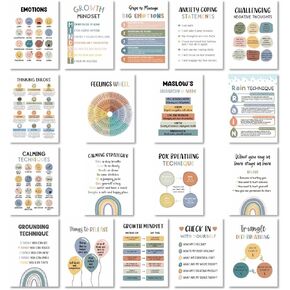 MINI ZOZI Mental Health Laminated Posters 18pcs 10X14 Therapy Office Must Haves Wall Decor Counseling Counselor Office Social Worker Office Decorations School Classroom Motivational Poster