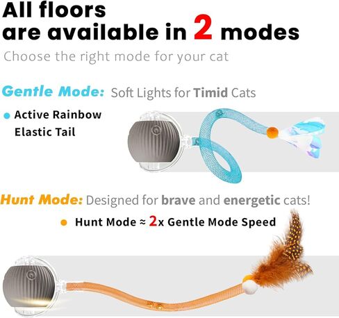 2025 New Generation Interactive Cat Ball Toy with Elastic Mesh Tail - Automatic Motion-Activated Chirping Kitten Toy for Indoor Cats, Relieves Boredom & Encourages Play in Kuwait