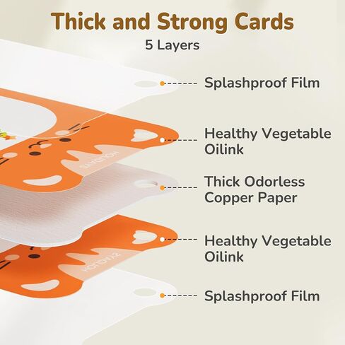 Talking Flash Cards for Toddlers 1-5 Clear Voice & Thick Cards & Easy to Slide in and Out, Independent Play & Speech Development Toys, 16 Topics in Kuwait