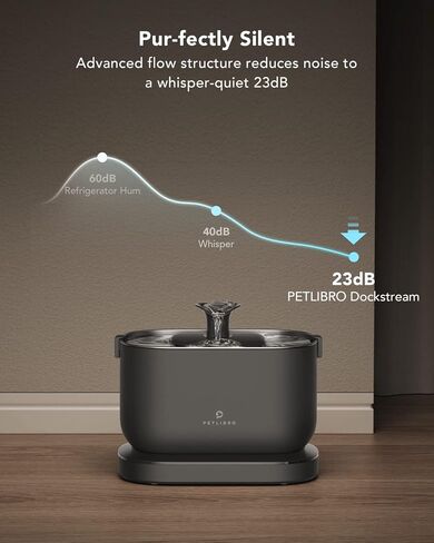 PETLIBRO Cat Water Fountain, Cordless Pet Water Fountain Battery Operated, 2.5L/84oz Dockstream Water Fountains for Cats Indoor, Cat Fountain with Stainless Steel Tray, Easy to Clean BPA-Free in Saudi Arabia