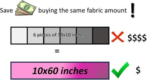 Bianna Pitch Black Luxury Faux Fur Fabric, by The Yard, American Seller, Shag Shaggy Material for Crafting, Sewing, Costumes, Fursuits, Home Decor (5x60 inches) in Kuwait