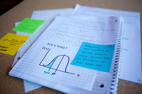 ملاحظات لاصقة فائقة الجودة من Post-it، 4x6 بوصة، 3 وسادات، 2x قوة الالتصاق، بيضاء مع خطوط شبكية زرقاء، قابلة لإعادة التدوير (660-SSGRID) in Saudi Arabia