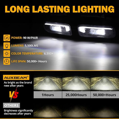 مصابيح ضباب Auxbeam LED مع DRL لسيارة Chevy Silverado 1500/2500 1999-2002، 3500 2000-2001، شيفروليه سوبربان/تاهو 2000-2006، مصابيح ضباب للقيادة معتمدة من وزارة النقل in Saudi Arabia