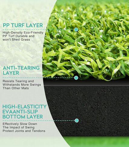 بساط الجولف: بساط ضرب ممارسة الجولف بطول 5 أقدام × 4 أقدام، بساط تقطيع جولف داخلي وخارجي لتدريب مهارات الجولف، يتضمن 5 حصائر قابلة للتبديل لمحاكاة العشب الحقيقي، هدايا للرجال/الأولاد/لاعبي الجولف in Kuwait