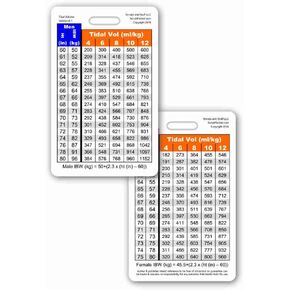 Tidal Volume - Vertical Badge Reference Card (1 Card)