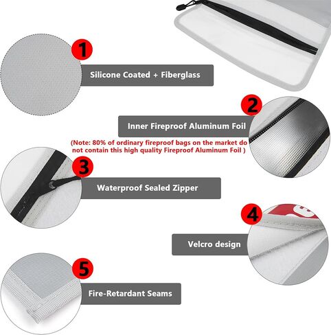 Fireproof Waterproof Money Document Bag 2 Pack, GEMEK Safe Zipper Bags, Fire & Water Resistant Storage Organizer Pouch for A4 A5 Documents Holder,File,Cash,Jewelry,Passport,Tablet,Laptop (Black) in Kuwait