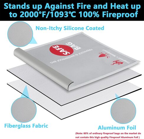 Fireproof Waterproof Money Document Bag 2 Pack, GEMEK Safe Zipper Bags, Fire & Water Resistant Storage Organizer Pouch for A4 A5 Documents Holder,File,Cash,Jewelry,Passport,Tablet,Laptop (Black) in Kuwait