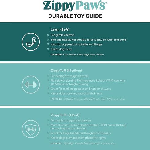 Zippypaws Latex Donutz - لعبة مضغ الكلاب ، لعبة حلقة مطاطية مطاطية متينة ، ألعاب خط الجرو ، ألعاب صعبة وصارقة للكلاب الصغيرة والمتوسطة ، مواد مطاطية مرنة - الشوكولاتة والفراولة ، 2 عبوة in Kuwait