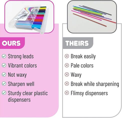 200pcs Mechanical Pencil Lead 2.0 Mm Colored Lead Refills with 1 Mechanical Pencil, 10 Colors Pencil Refills for Drawing Sketching Adult Coloring School Supplies (200pcs Colors Leads 2.0mm with 1 Pen) in Saudi Arabia