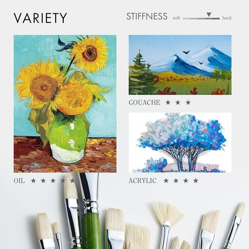 ARTIFY Professional Oil Paint Brushes Set, Acrylic Paint Brushes, 15 Pcs Chungking Bristle Paintbrush Set with Long and Heavy Handle for Oil and Acrylic Gouache Painting, Green in Saudi Arabia