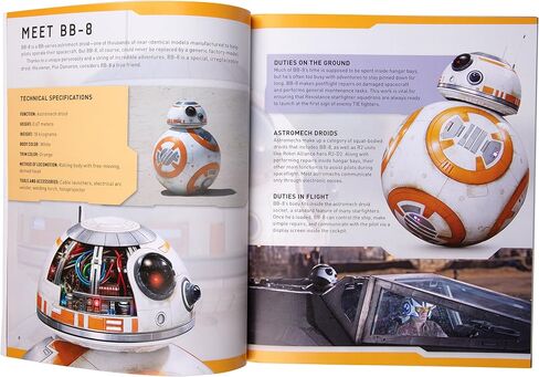 Star Wars BB -8 3D Wood Puzzle & Model Figure Kit (85 pcs) - قم ببناء ورسم لعبة ثنائي الأبعاد نسخة طبق الأصل من فيلم Droid ، لا غراء مطلوب - هدية سلة عيد الفصح للأطفال ، المراهقين ، البالغين 12+ in Kuwait
