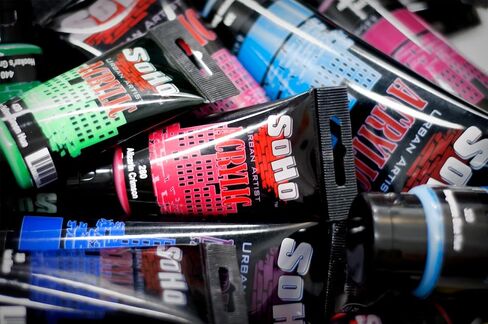 SoHo Urban Artist Heavy Body Acrylic Paint - 1 Gallon - Fluorescent Pink - Thick, Rich Color, Excellent Coverage, Professional Quality - Artists Acrylic Paint in Kuwait
