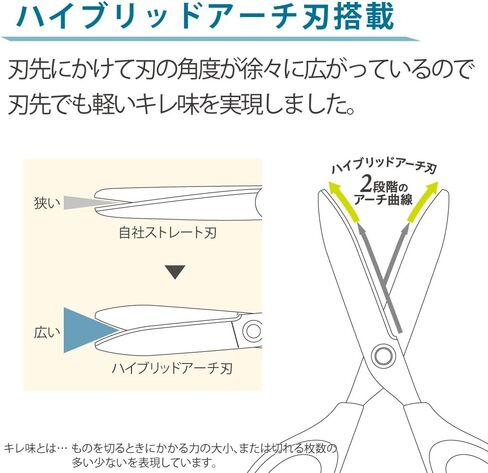 مقص Kokuyo Saxa ، Pink ، Blade Standard ، مقبض متماثل لكل من اليد اليمنى واليسرى ، استيراد اليابان (HASA-280P) in Kuwait