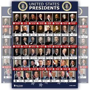 All Presidents of the united states Of America 47th 2nd Term EXTRA LARGE poster (24x36 in) COLOR PHOTOS chart LAMINATED Classroom Big school decoration HUGE learning history usa 2025 split.