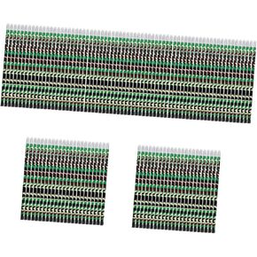 jojofuny 150 Pcs Camouflage Pencil Kids Wooden Pencils Kids Stationary Drawing Pencils Toddlers Pencils Pen Pencil School Supplies Pencil with Eraser Drawing Tool Student