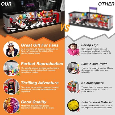 Five Nights Halloween FNAF Pizzeria Stage Building Blocks Set, Classic Horror Game Security Breach Creative Festival Bricks Kit Toys Gifts Merch,Suitable for Fans Friends Kids in Saudi Arabia