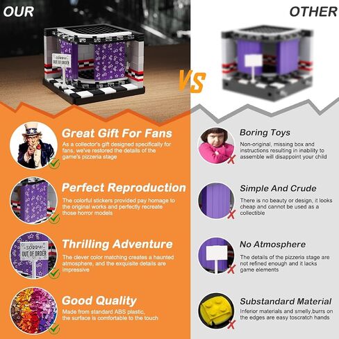 Five Nights Halloween FNAF Pizzeria Stage Building Blocks Set, Classic Horror Game Security Breach Creative Festival Bricks Kit Toys Gifts Merch,Suitable for Fans Friends Kids in Saudi Arabia
