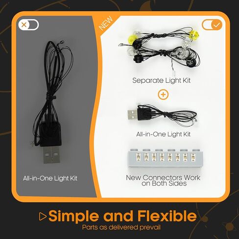 ضوء Lightailing لـ Lego -10350 Tudor Corner - مجموعة إضاءة LED متوافقة مع طراز Lego Building Model: إصدار التحكم عن بُعد - لم يتم تضمين مجموعة النموذج in Kuwait
