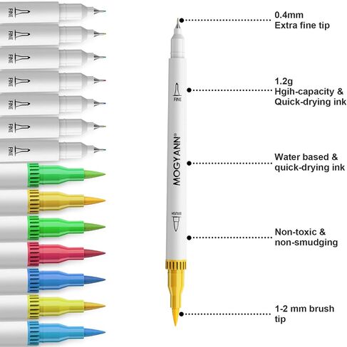 Mogyann Markers for Adult Coloring 72 Coloring Pens Dual Tip Brush Markers for Coloring Books in Saudi Arabia