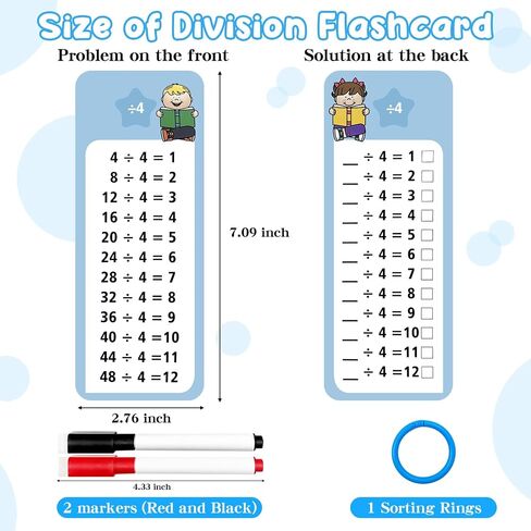 1-12 Multiplication Flash Cards, Large Math Table Flashcards, Including 15 Cards, 2 Dry Erase Markers, 1 Rings, Educational Times Table Flashcards for Classroom Home, for 1st to 3rd Grades in Kuwait