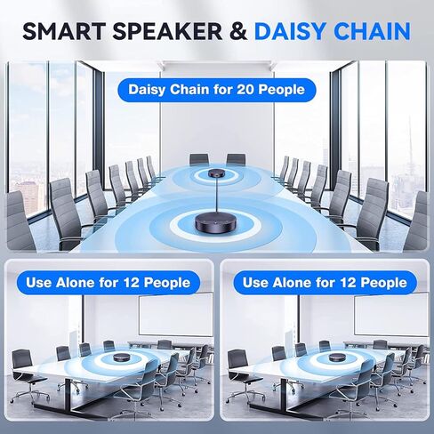 EMEET Bluetooth Speakerphone M3, Zoom Certified 4 AI Mics 360°Voice Pickup 18H Talk Time Conference Speaker and Microphone, USB/Bluetooth Conference Speaker w/Daisy Chain for 20 People for Zoom Teams in Saudi Arabia