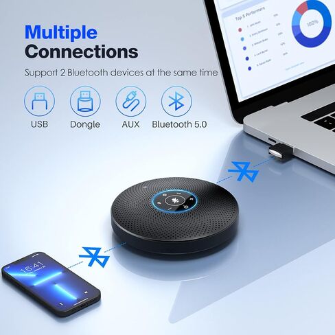 EMEET Bluetooth Speakerphone M3, Zoom Certified 4 AI Mics 360°Voice Pickup 18H Talk Time Conference Speaker and Microphone, USB/Bluetooth Conference Speaker w/Daisy Chain for 20 People for Zoom Teams in Kuwait