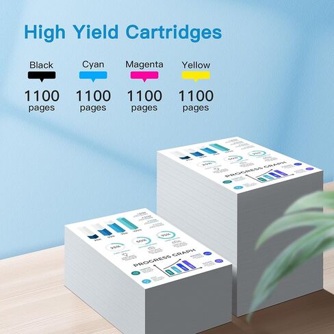 812XL Ink Cartridges Combo Pack Remanufactured for Epson 812XL Epson 812 Ink Work with Workforce Pro WF-7840 WF-7820 WF-7310 EC-C7000 Printer（812 Ink cartridges, 5 Pack） in Saudi Arabia