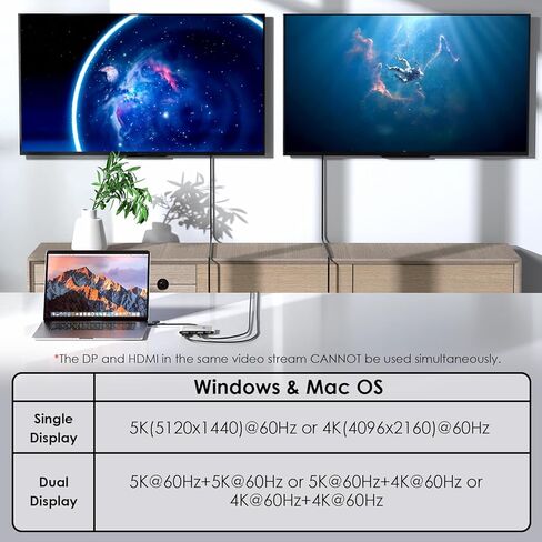 WAVLINK USB C وUSB3.0 إلى Dual 4K DisplayPort & HDMI محول، Displaylink Dual 4K@60 هرتز، متوافق مع M1/M2/M3 MacBook، HP، Dell، Lenovo، Surface in Saudi Arabia