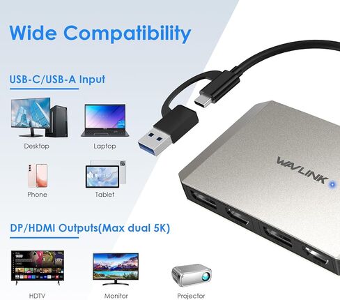 WAVLINK USB C وUSB3.0 إلى Dual 4K DisplayPort & HDMI محول، Displaylink Dual 4K@60 هرتز، متوافق مع M1/M2/M3 MacBook، HP، Dell، Lenovo، Surface in Saudi Arabia