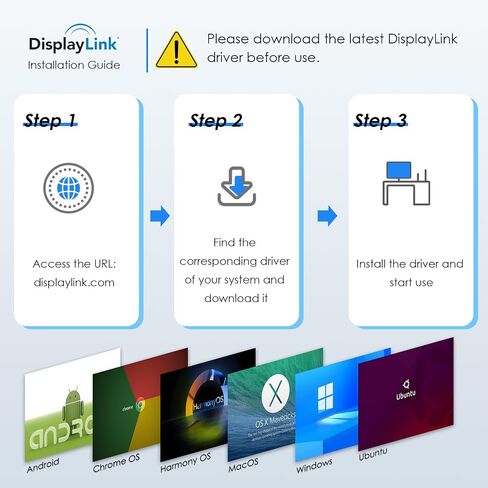 WAVLINK USB C وUSB3.0 إلى Dual 4K DisplayPort & HDMI محول، Displaylink Dual 4K@60 هرتز، متوافق مع M1/M2/M3 MacBook، HP، Dell، Lenovo، Surface in Saudi Arabia