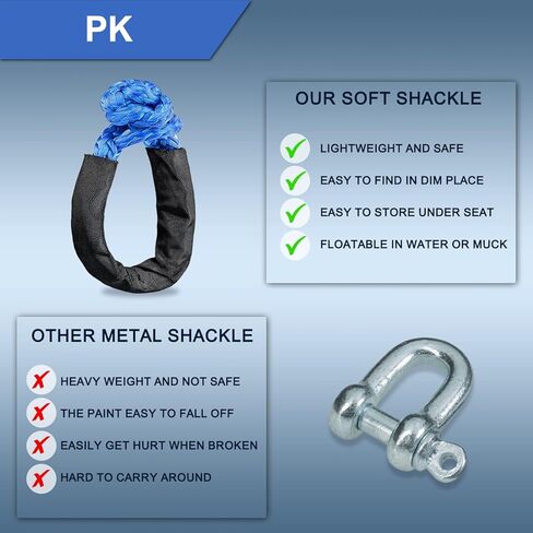 حبل تكبل صناعي ناعم 1/2 بوصة × 22 بوصة (قوة كسر 38.000 رطل) حبل استعادة تكبل ناعم للإبحار بسيارات الدفع الرباعي ATV 4X4 شاحنة جيب للتسلق والسحب (أزرق، عبوتان) in Kuwait