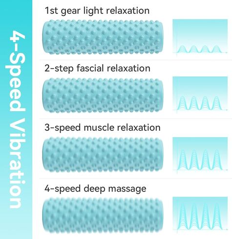 أسطوانة إسفنجية اهتزازية 4 سرعات، ترقية مدمجة محمولة 11.8 × 3.4 بوصة، أسطوانة إسفنجية كهربائية، أسطوانة تدليك عالية الكثافة للعضلات، تدليك عميق للياقة البدنية، شحن أسطوانة إسفنجية تستخدم للعلاج الطبيعي in Kuwait