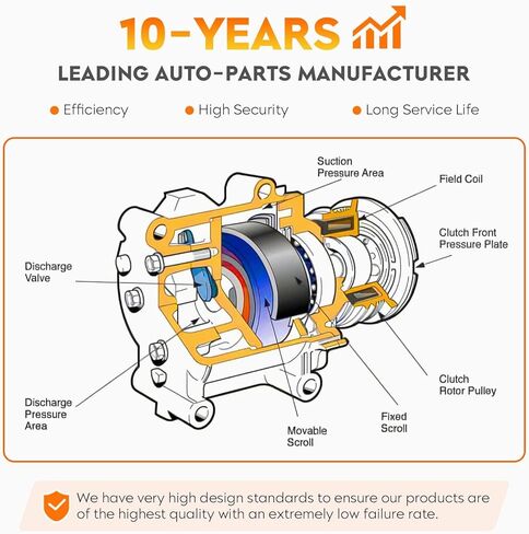 ضاغط التيار المتردد وقابض تكييف الهواء لـ Acura ILX 2.0L 2013 2014 2015، Honda Civic 1.8L 2012 2013 2014 2015، 16003527-101 102 103 104، 38810R1AA01 in Kuwait