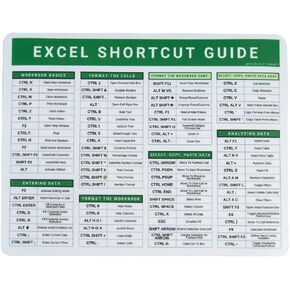 Excel Dictionary PC 84 لوحة مفاتيح اختصار Hotkeys المرجعي لجداول الإكسل Mousepad 7 "× 9" (PC)