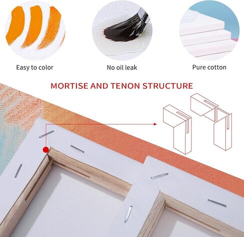 Canvases for Painting, 40x30’’, 30x20’’, 20x15’’, 8 Set Stretched White Canvas with Petal Paint Tray Palettes & Tape, Artist Canvases Frame Board Panels, Cotton Canvas for Oil, Acrylic,Watercolor in Kuwait