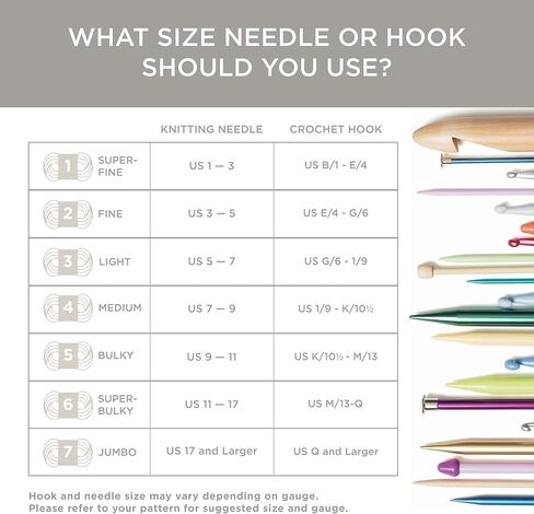 خيوط Lion Brand - صوف - صوف وسرعة - مطبوعات وخطوط - 3 عبوات مع مقياس الإبرة - 640-535 (River Run) in Kuwait