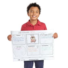 Really Good Stuff Ready-to-Decorate Biography Report Posters - 24 Posters