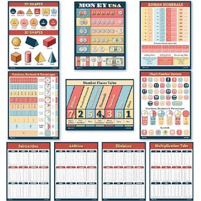 Math Posters 12 pack grade school charts Glossy Paper (12.5x18) Young N Refined