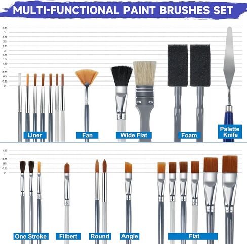 26PCS Painting Brushes Set, 5 Sets of Professional Painting Brushes for Acrylic Painting, Artist Paintbrushes for Body Face Rock Canvas, Kids Adult Drawing Arts Crafts Supplies in Saudi Arabia