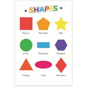 Pleiss Monkey Co. Poster Classroom Poster - موارد التعلم المبكرة - الصف الثاني من الصف الثاني - 12 × 18 بوصة - غير مؤلف - Premium 100lb Gloss - Made in USA - BMCP022